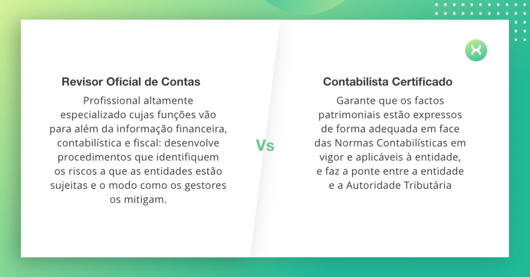 Contabilista_vs_ROC-Blog